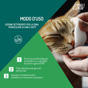 Lozione Occhi Lenitiva e Idratante con Pantenolo e Vitamina E – Senza Profumo – Cani e Gatti