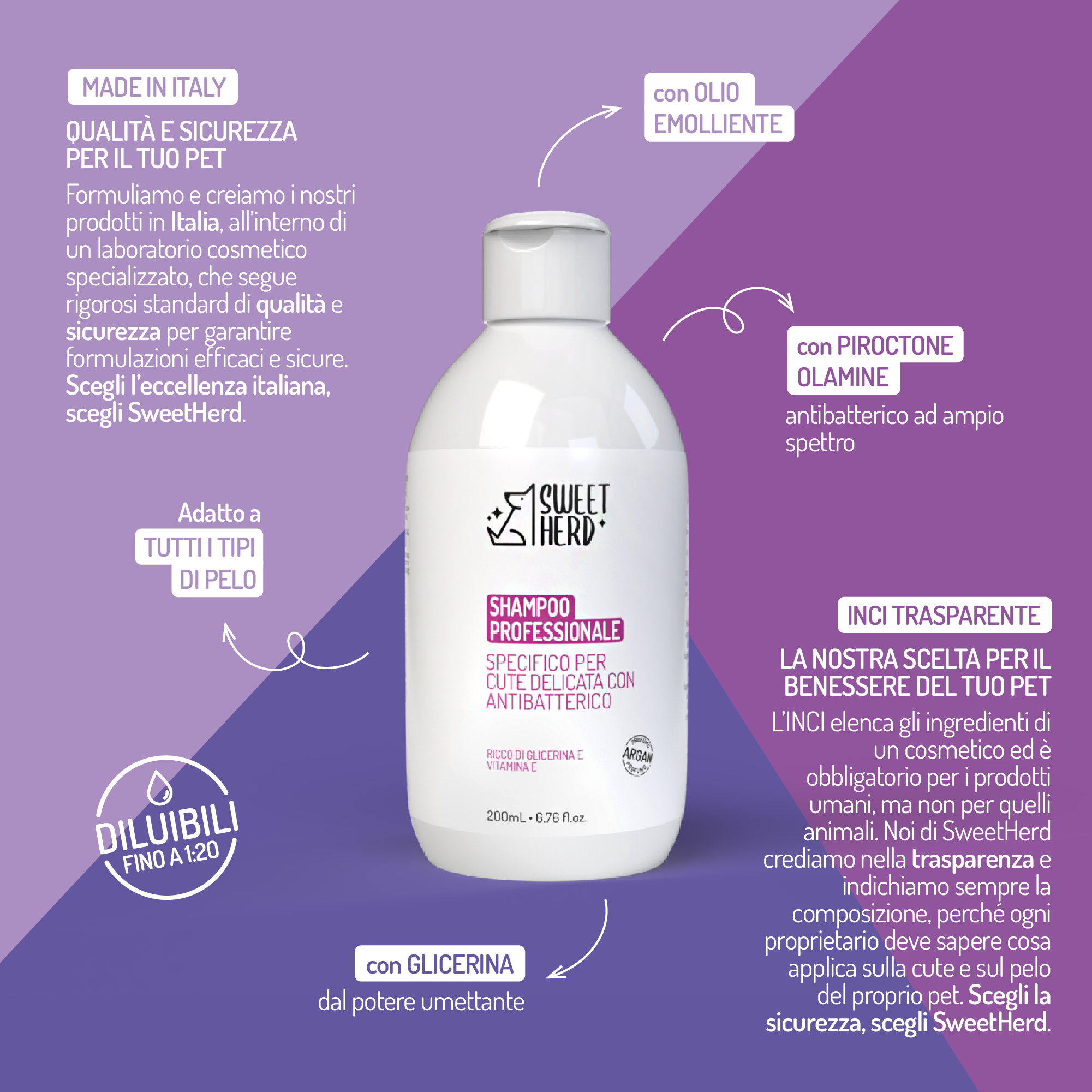 Shampoo Delicato Antibatterico con Profumo Argan – Cani