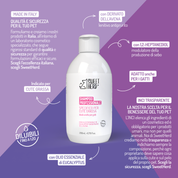Shampoo Cute Grassa e Forfora con Profumo Eucalipto – Cani e Gatti