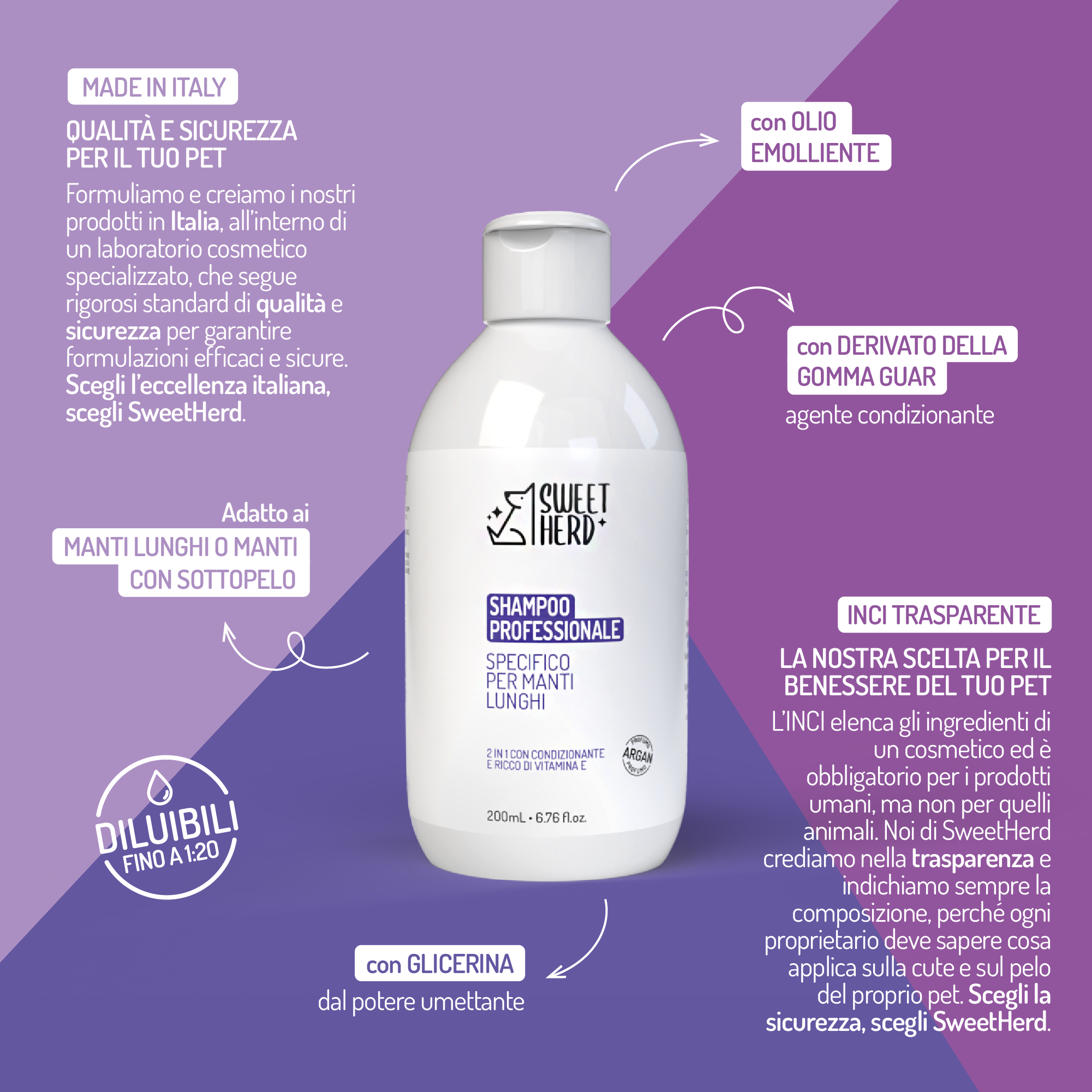 Shampoo 2 in 1 per Manti Lunghi con Profumo Argan – Cani