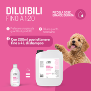 Shampoo Cute Grassa e Forfora – Cani e Gatti