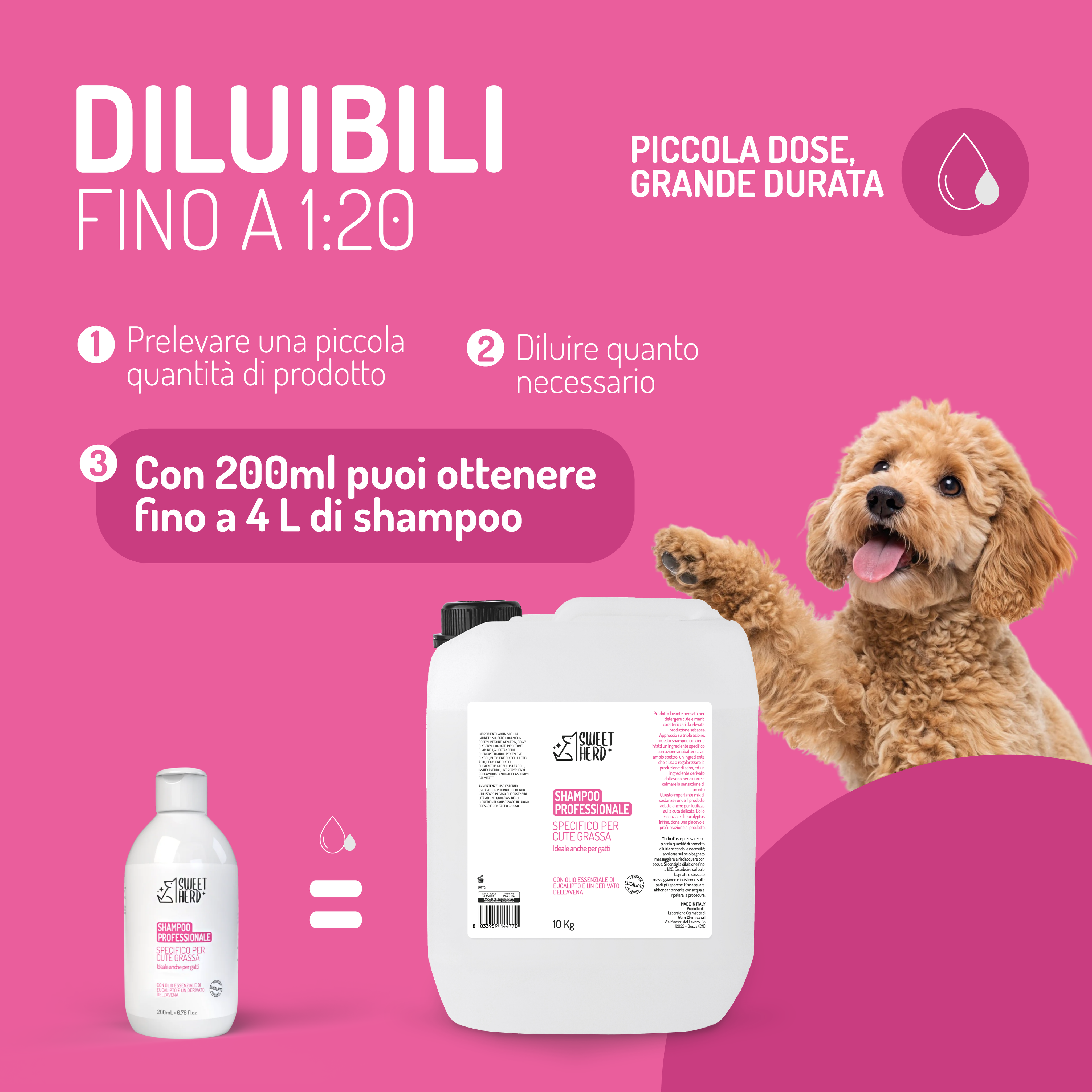 Shampoo Cute Grassa e Forfora – Cani e Gatti