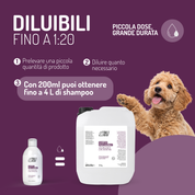 Shampoo Volumizzante alla Cheratina – Cani