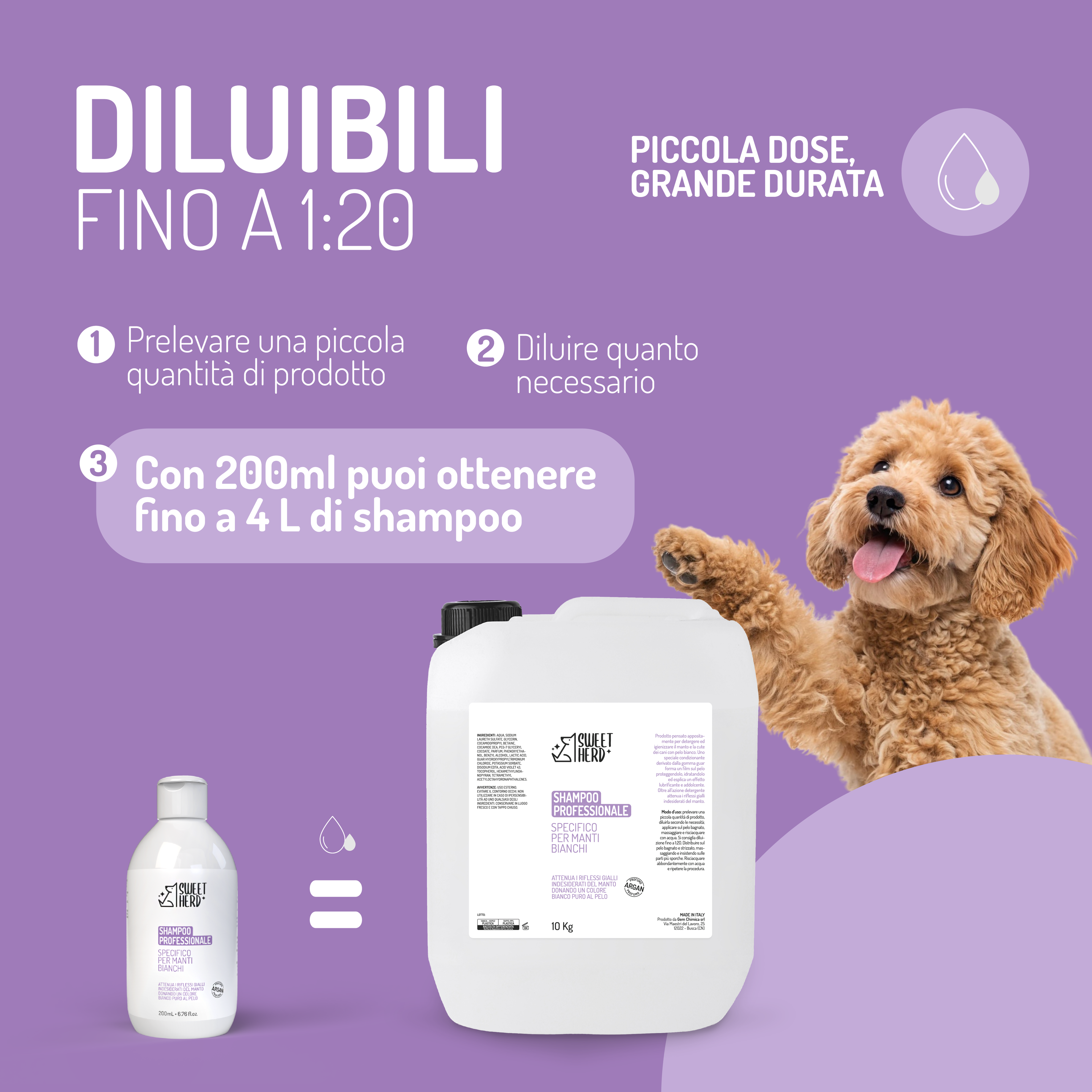 Shampoo specifico per Manti Bianchi – Cani